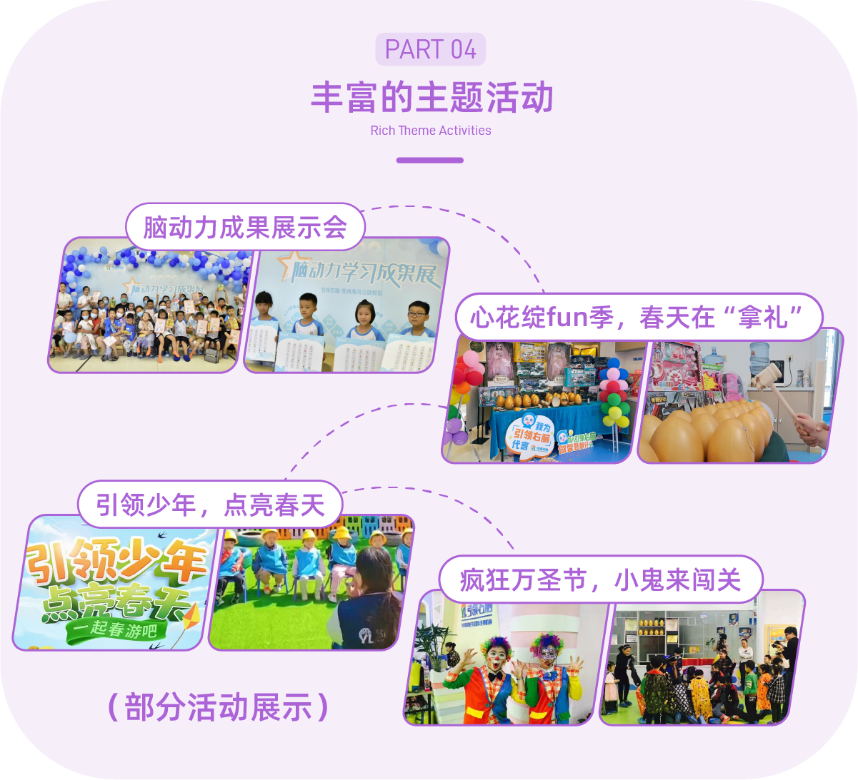 引領(lǐng)右腦課程體系