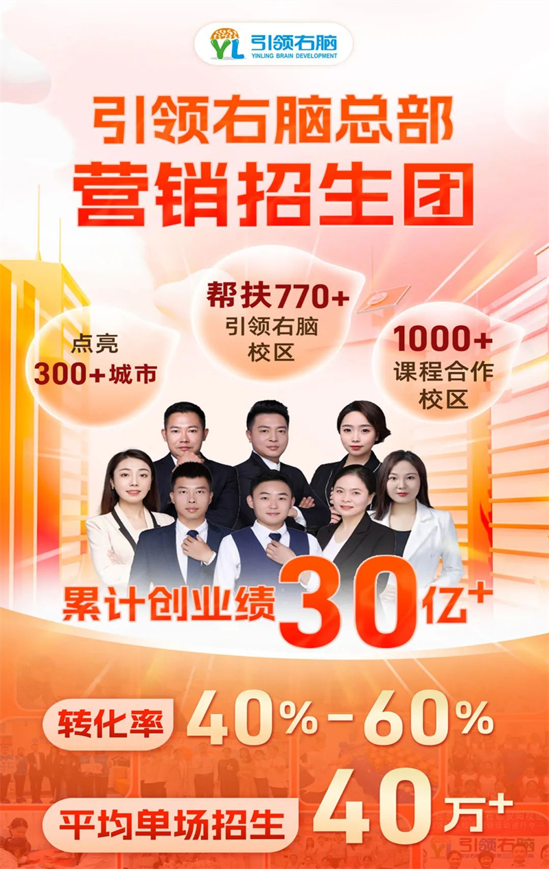 引領(lǐng)右腦總部專家測(cè)評(píng)團(tuán)