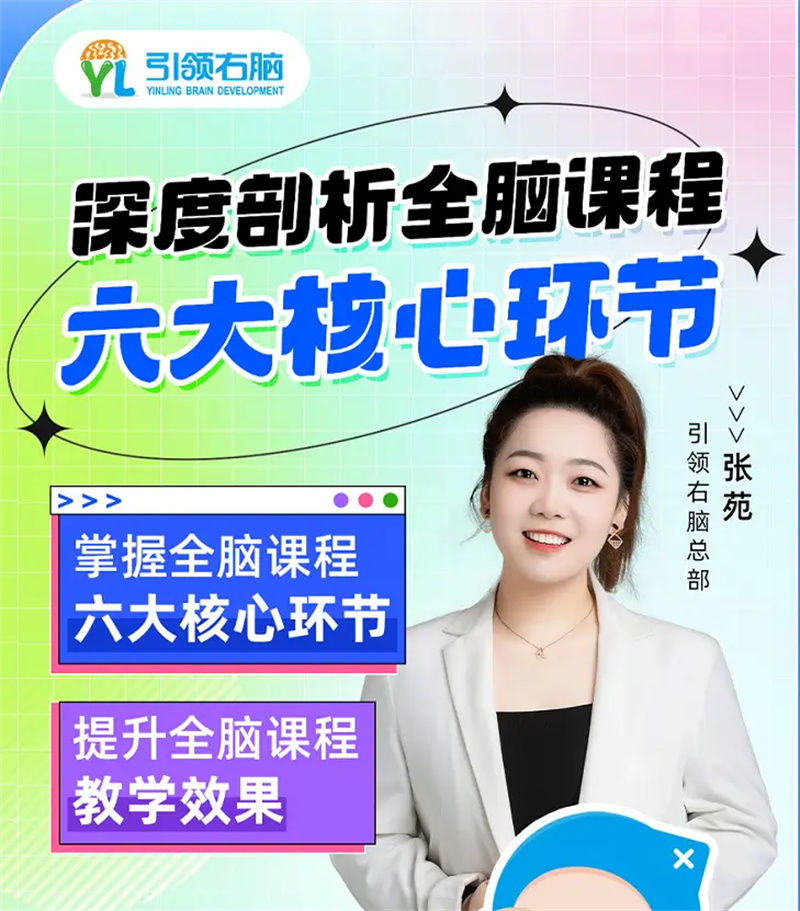 引領(lǐng)右腦總部賦能直播